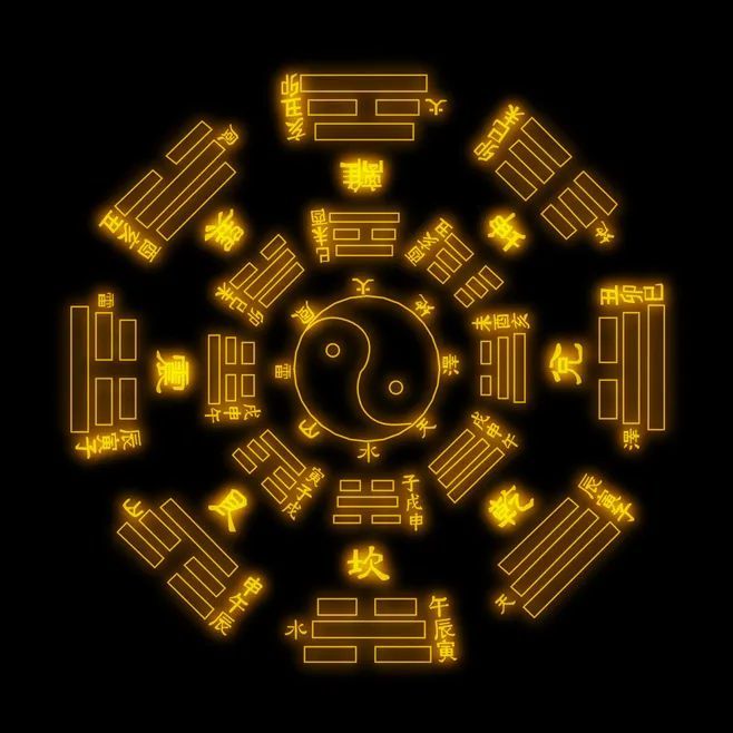 Ảnh minh hoạ bài viết về Tứ Trụ (Bát Tự)